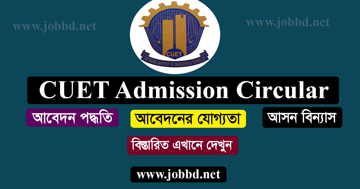 CUET Admission Circular 2019
