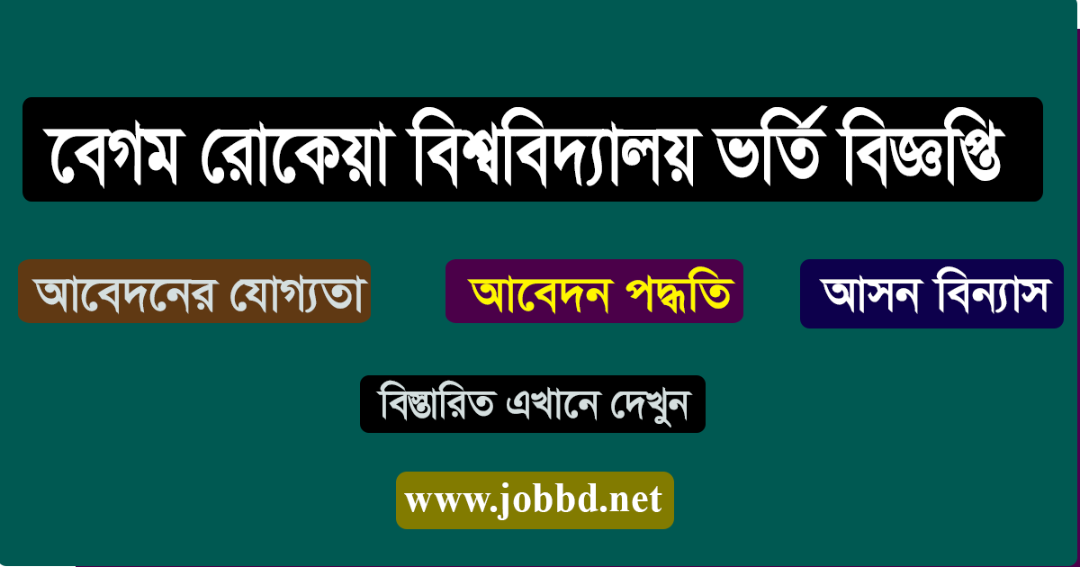 Begum Rokeya University Admission Circular 2018-19