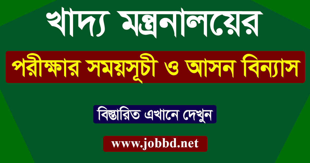 Ministry of Food Exam Date 2022